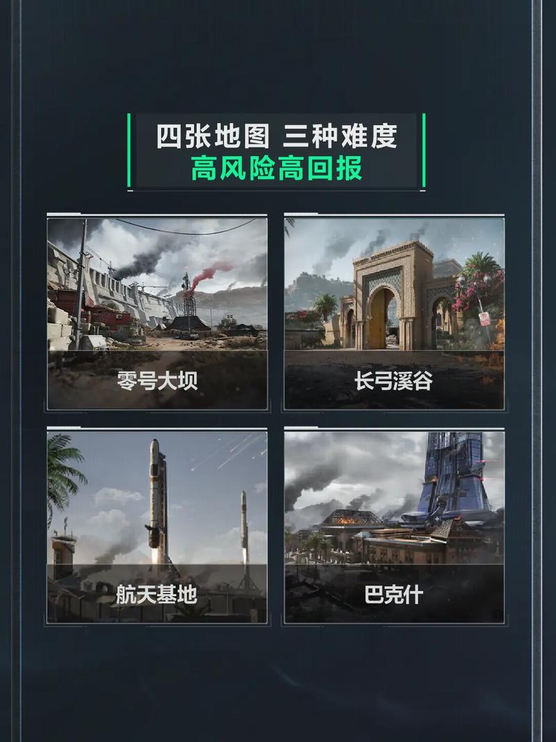 跃升