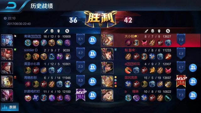 锦标赛中夺