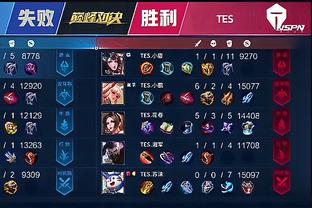 展现了极强